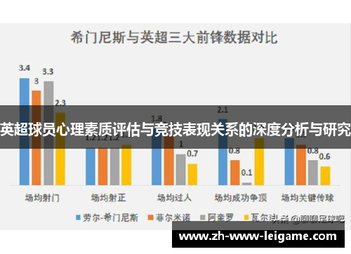 英超球员心理素质评估与竞技表现关系的深度分析与研究