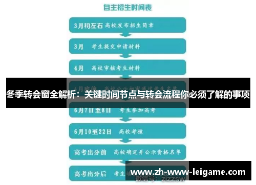 冬季转会窗全解析:关键时间节点与转会流程你必须了解的事项 冬季转会窗全解析:关键时间节点与转会流程你必须了解的事项