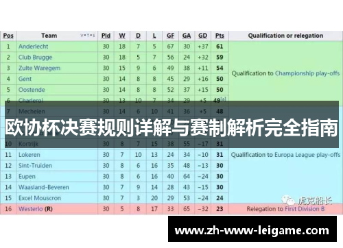 欧协杯决赛规则详解与赛制解析完全指南 欧协杯决赛规则详解与赛制解析完全指南