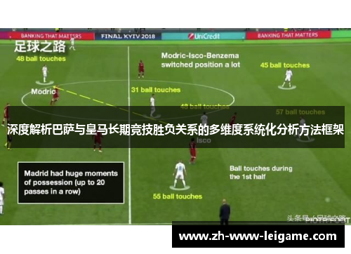 深度解析巴萨与皇马长期竞技胜负关系的多维度系统化分析方法框架