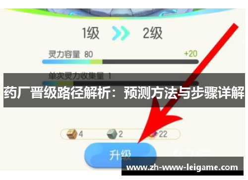 药厂晋级路径解析：预测方法与步骤详解
