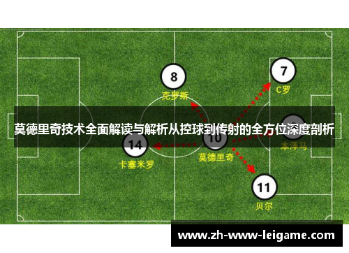 莫德里奇技术全面解读与解析从控球到传射的全方位深度剖析