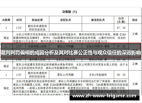 裁判判罚偏袒的成因分析及其对比赛公正性与观众信任的深远影响