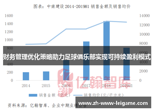 财务管理优化策略助力足球俱乐部实现可持续盈利模式