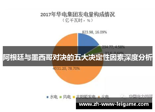 阿根廷与墨西哥对决的五大决定性因素深度分析 阿根廷与墨西哥对决的五大决定性因素深度分析