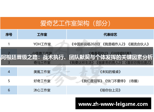 阿根廷晋级之路:战术执行、团队默契与个体发挥的关键因素分析 阿根廷晋级之路:战术执行、团队默契与个体发挥的关键因素分析