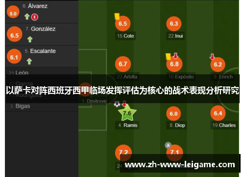 以萨卡对阵西班牙西甲临场发挥评估为核心的战术表现分析研究