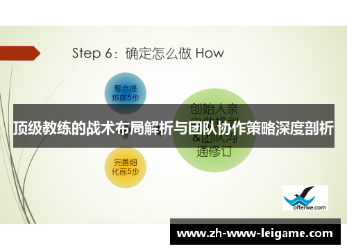 顶级教练的战术布局解析与团队协作策略深度剖析 顶级教练的战术布局解析与团队协作策略深度剖析