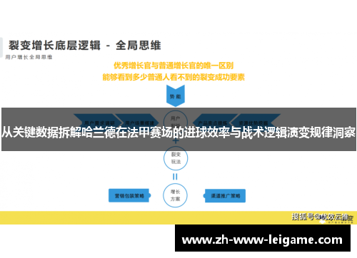 从关键数据拆解哈兰德在法甲赛场的进球效率与战术逻辑演变规律洞察 从关键数据拆解哈兰德在法甲赛场的进球效率与战术逻辑演变规律洞察