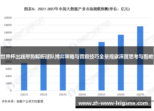世界杯出线形势解析球队博弈策略与晋级技巧全景观察深度思考与前瞻 世界杯出线形势解析球队博弈策略与晋级技巧全景观察深度思考与前瞻