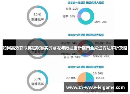 如何高效获取英超联赛实时赛况与数据更新指南全渠道方法解析攻略 如何高效获取英超联赛实时赛况与数据更新指南全渠道方法解析攻略