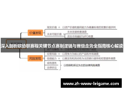深入剖析欧协联赛程关键节点赛制逻辑与晋级走势全指南核心解读 深入剖析欧协联赛程关键节点赛制逻辑与晋级走势全指南核心解读