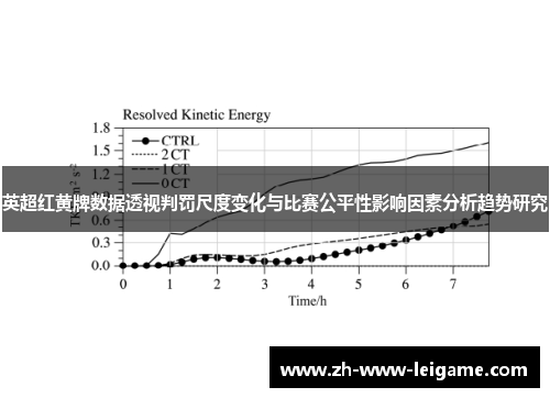 英超红黄牌数据透视判罚尺度变化与比赛公平性影响因素分析趋势研究